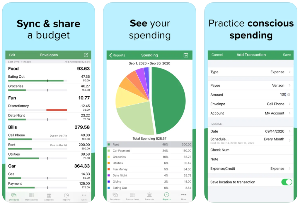 Goodbudget