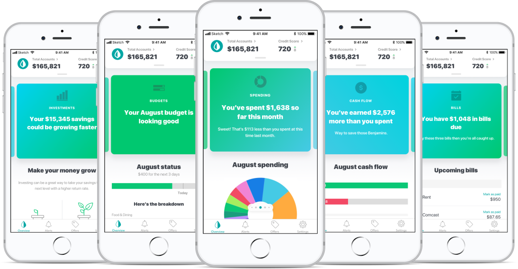 Mint by Intuit