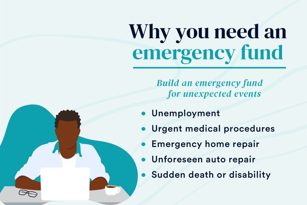 What Is an Emergency Fund?