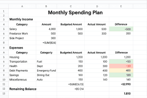 How to Build a Monthly Spending Plan in Google Sheets